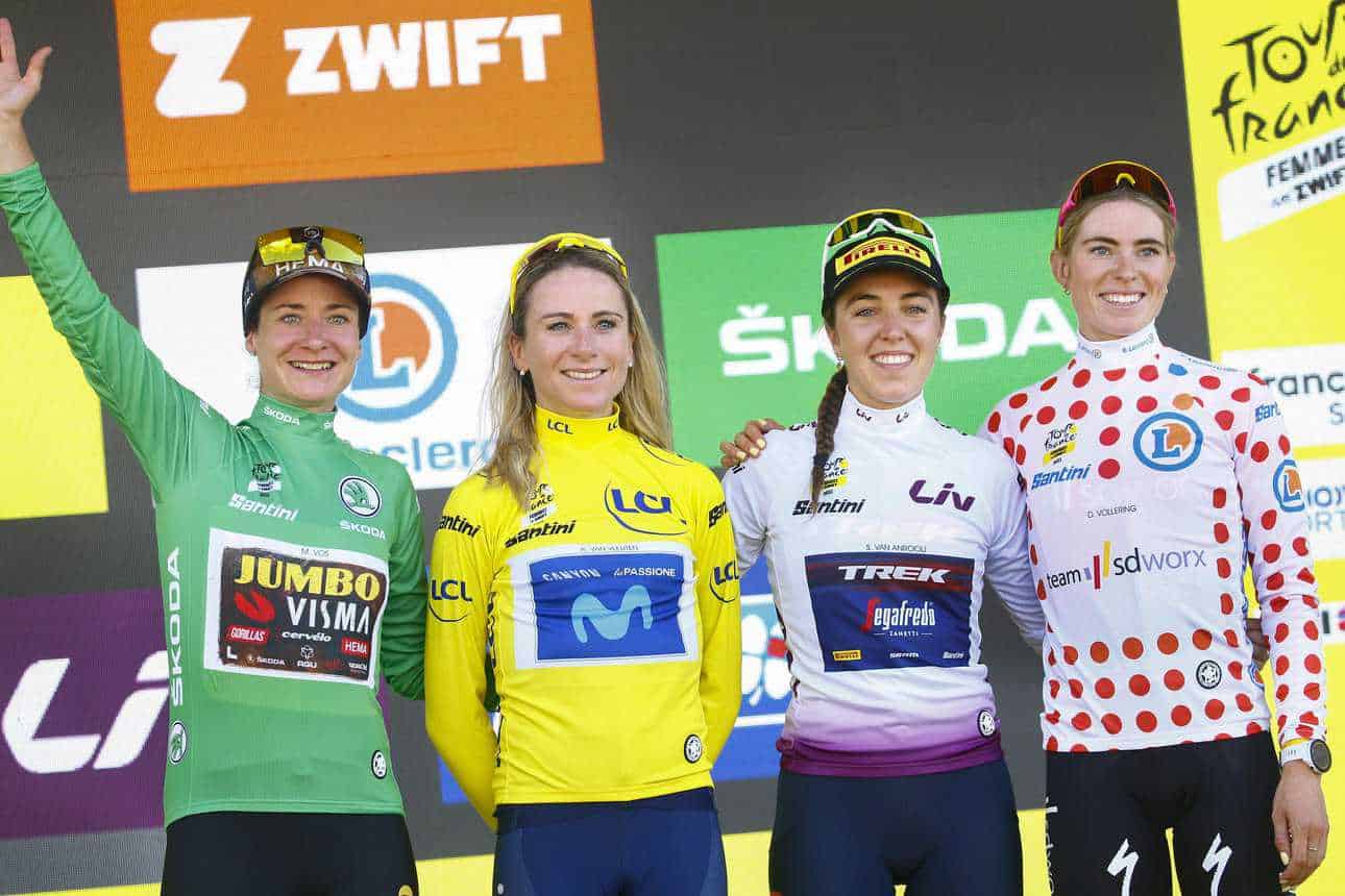 2024 Tour de France Femmes avec Zwift Rotterdam - dates, info
